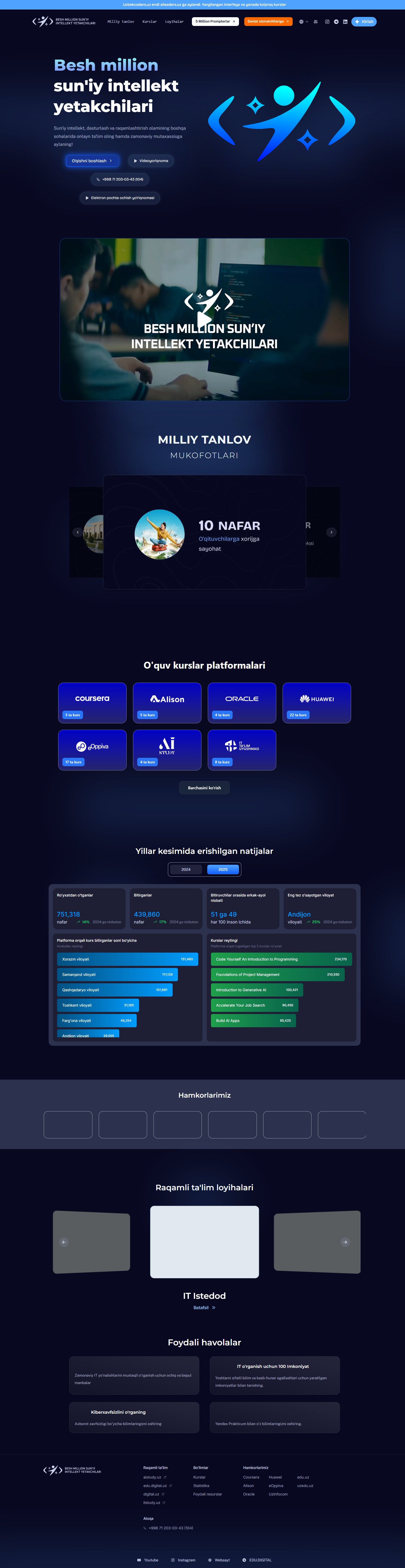 AI Leaders